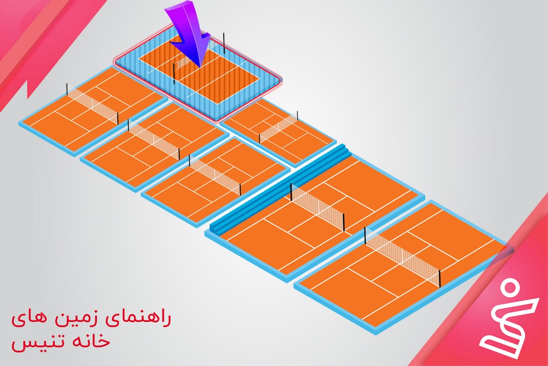 والیبال ساحلی خانه تنیس(والیبال ساحلی و تنیس)