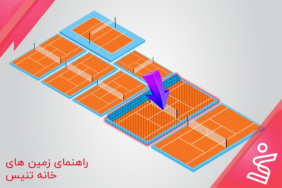 زمین مرکزی خانه تنیس(والیبال ساحلی و تنیس)